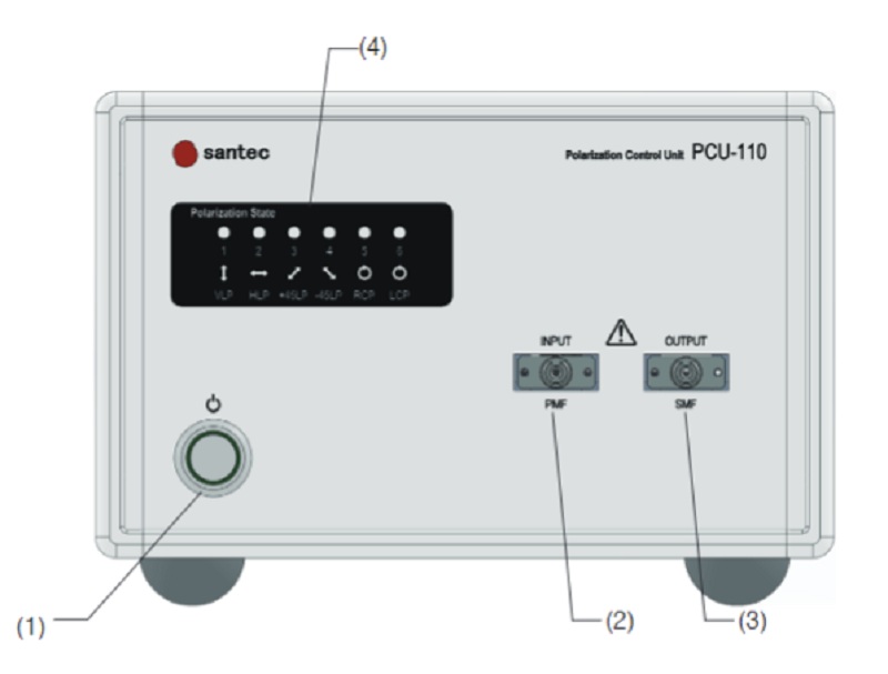 ʥ�¿�	PCU-110	ƫ�������/SANTEC�s�ԈD