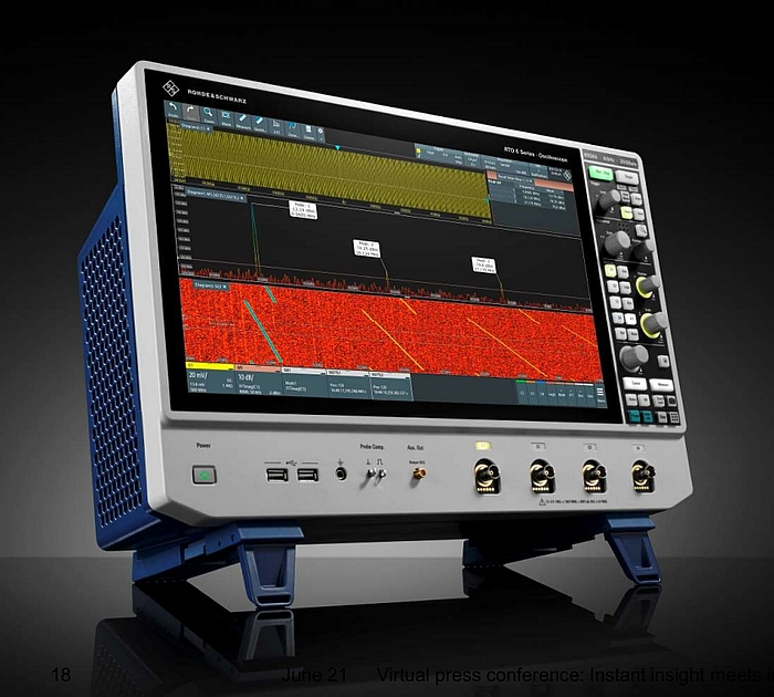 �_���cʩ�ߴ� RTO 6 ʾ����/R&S�s�ԈD