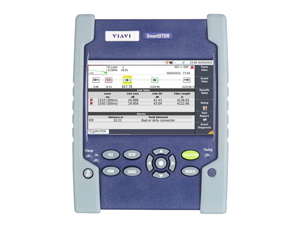 VIAVI OTDR ������Ӌ(j��)/�����s�ԈD