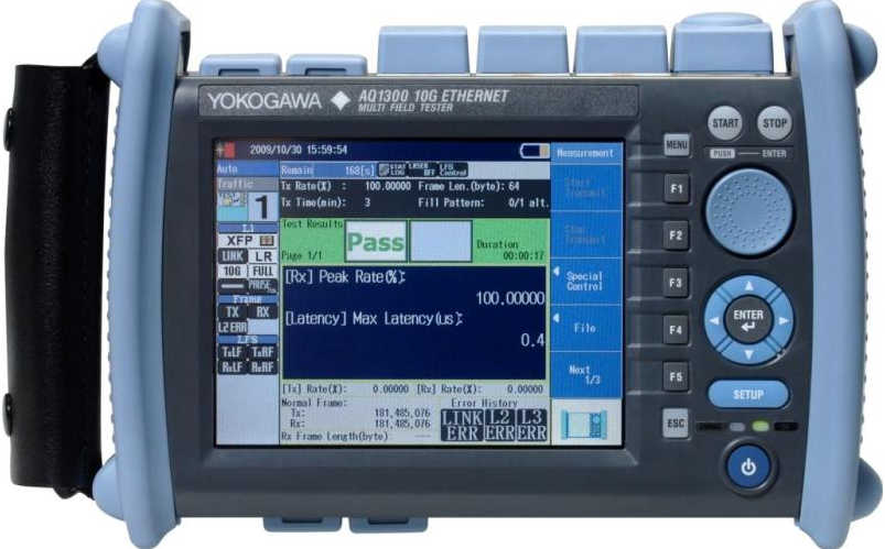 �M�� AQ1300 1G/10G ��̫�W(w��ng)�����yԇ�x/YOKOGAWA�s�ԈD
