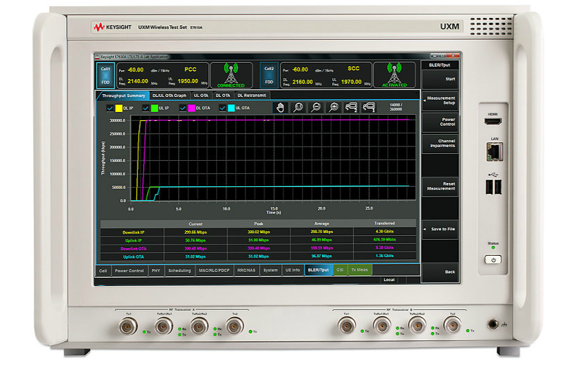 ����|UXM�o���yԇ�x/Keysight�s�ԈD