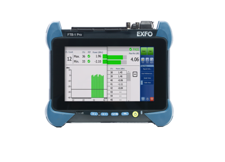 ͨ���z����/Exfo�s�ԈD