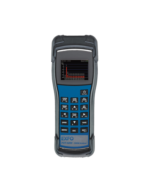 ͨ�����ʷ����x/Exfo�s�ԈD