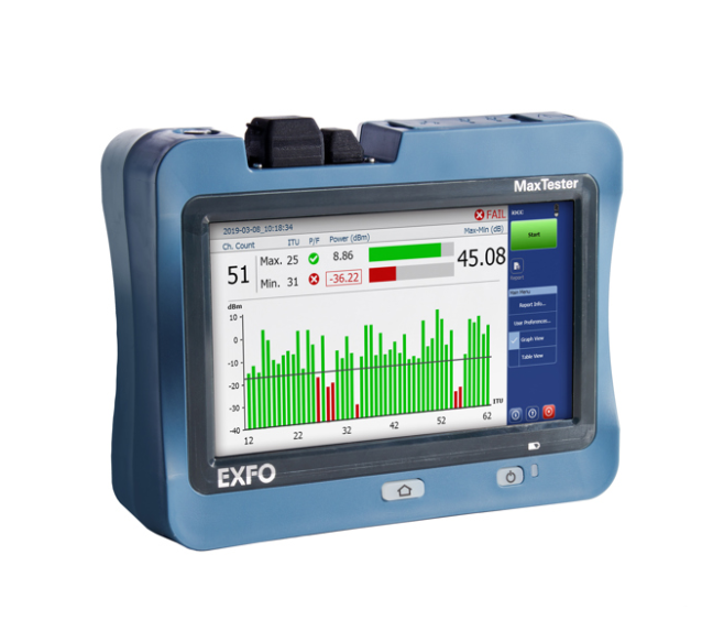 ͨ���z����/Exfo�s�ԈD