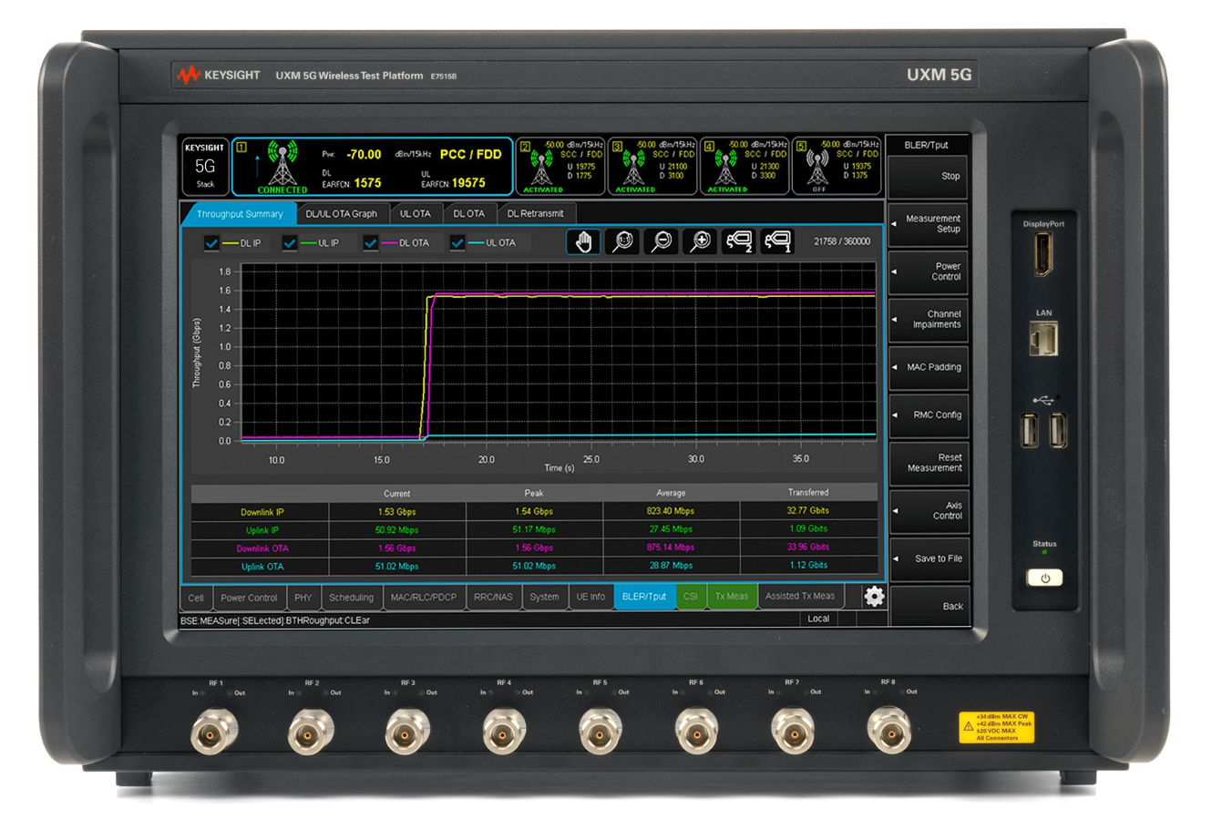Keysight E7515B 5G �o���y(c��)ԇƽ�_(t��i)/Keysight�s�ԈD