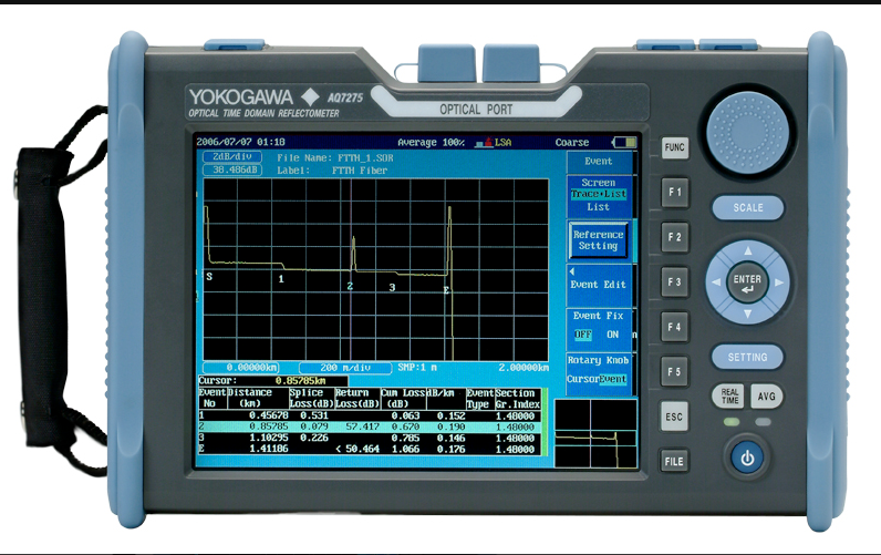 �N��,���U|�M�� AQ7275 ��r����x/YOKOGAWA�s�ԈD