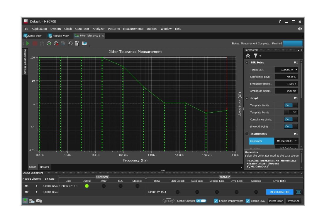 �ǵ¿Ƽ� M8070ADVB �߼��y����/Keysight�s�ԈD