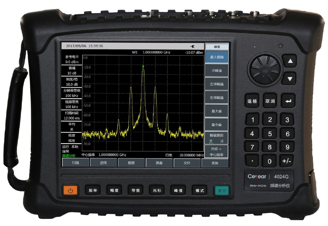 Ceyear4024A�l�V�����x/�����s�ԈD