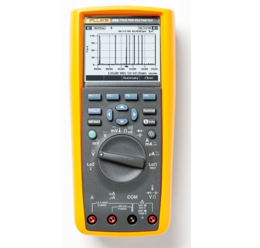 ������ 289 ����Чֵ���I(y��)��ӛ��f�ñ�/FLUKE�s�ԈD