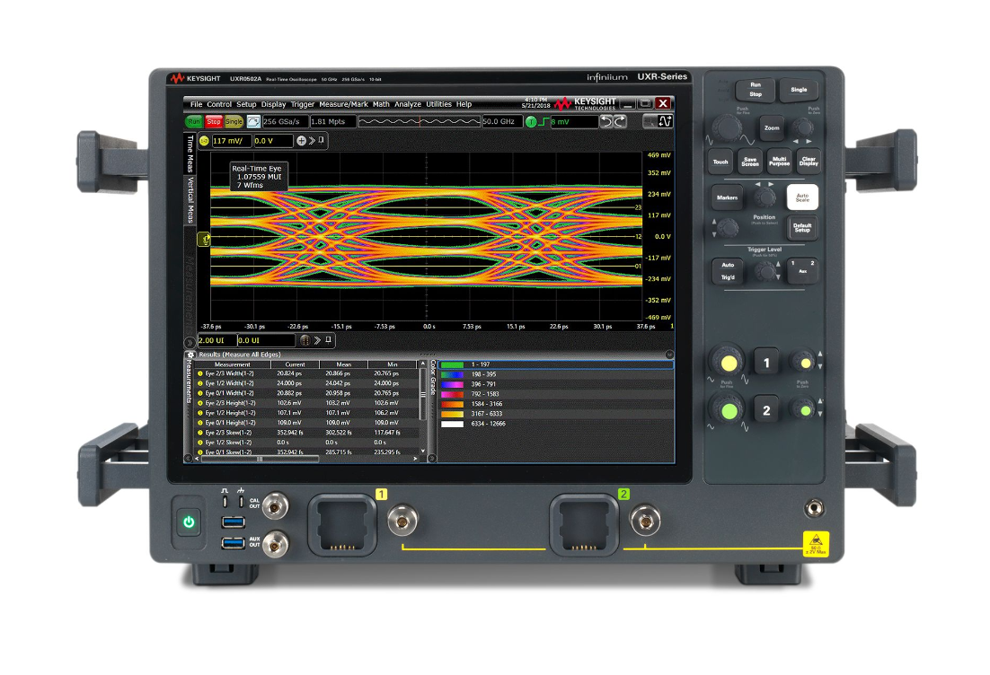 �N�ۡ����U|Keysight UXR0502A ʾ����/Keysight�s�ԈD