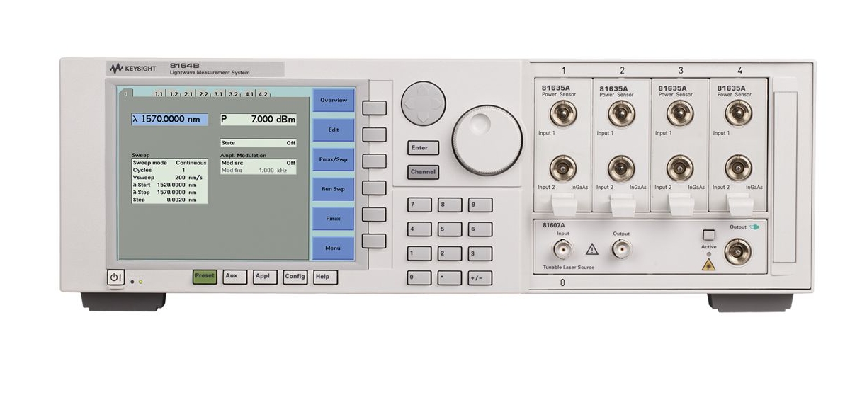 �N�ۡ����U|keysight 81608A ���{(di��o)�C����Դ/Keysight�s�ԈD