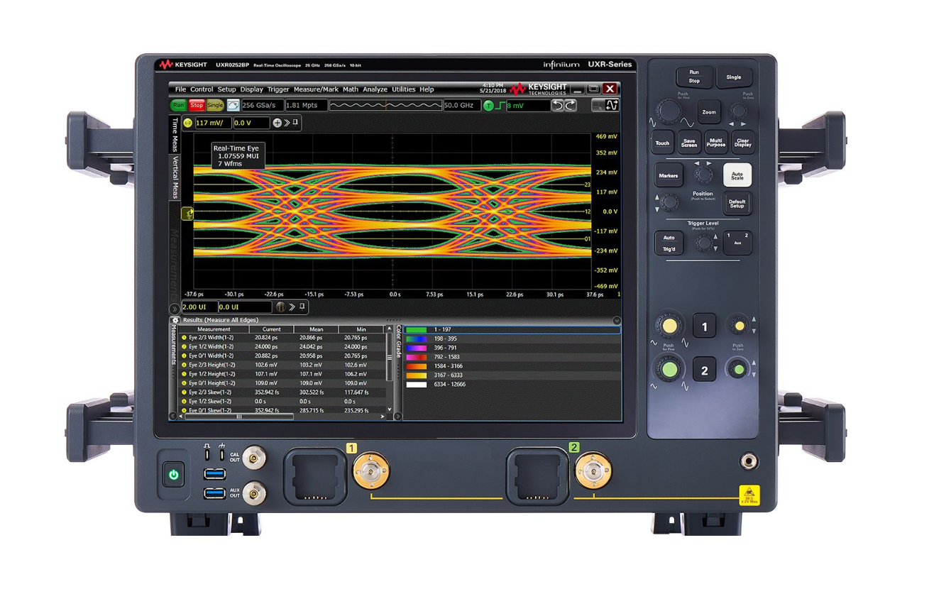 �ǵ¿Ƽ� UXR0252BP ʾ����/Keysight�s�ԈD