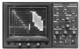 ���ͱO(ji��n)ҕ��/Tektronix�s�ԈD