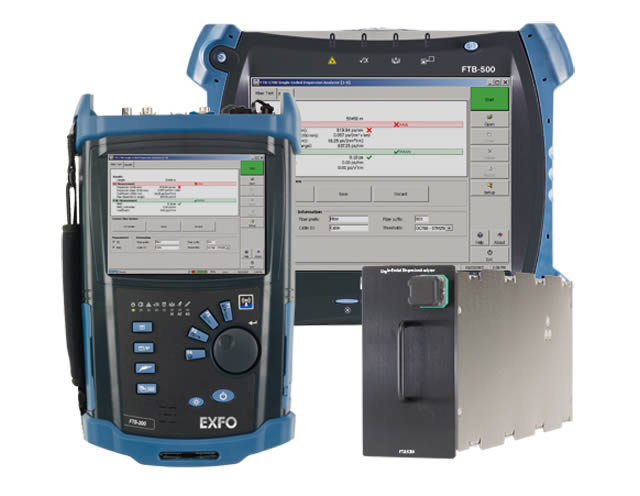 �ζ�ɫɢ�����x ��/Exfo�s�ԈD