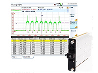  OSAģ�K - �߷ֱ���/JDSU�s�ԈD